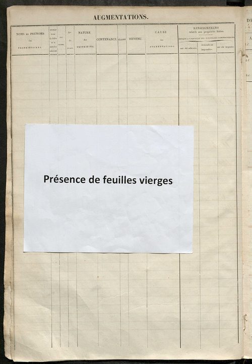 Matrice des propriétés foncières, fol. 821 à 1258.