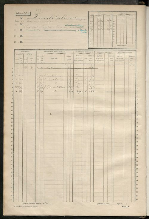 Matrice des propriétés non bâties, fol. 501 à 996.