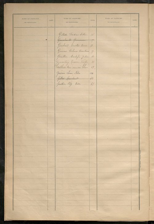 Matrice des propriétés bâties ; récapitulation ; table alphabétique des propriétaires.
