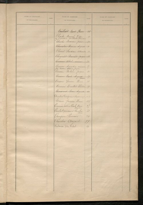 Matrice des propriétés bâties ; récapitulation ; table alphabétique des propriétaires.
