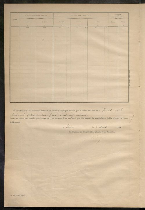 Matrice des propriétés bâties ; récapitulation ; table alphabétique des propriétaires.