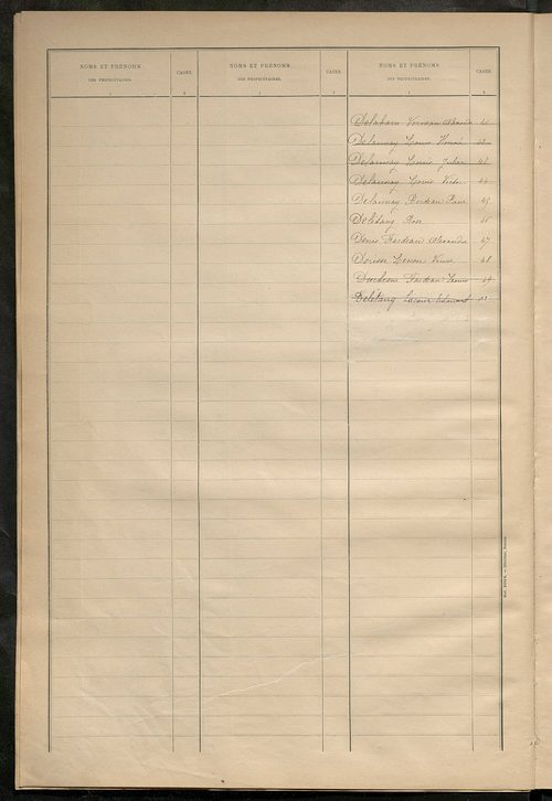 Matrice des propriétés bâties ; récapitulation ; table alphabétique des propriétaires.