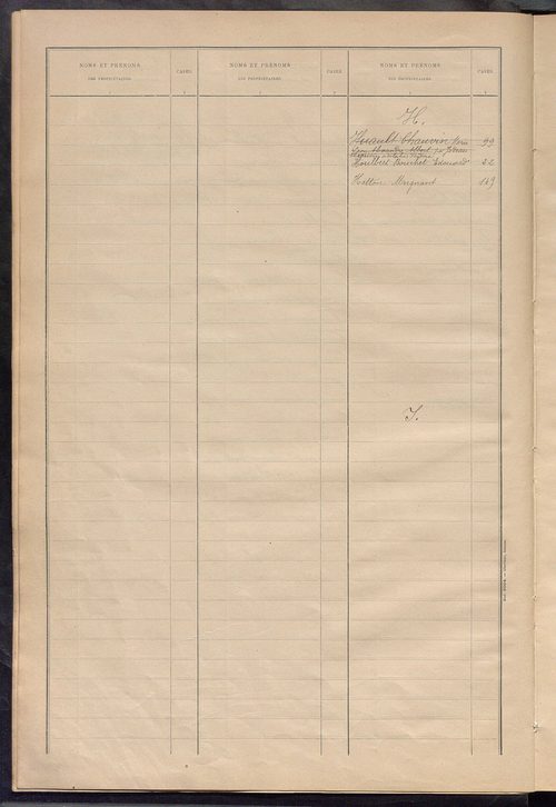 Matrice des propriétés bâties ; récapitulation ; table alphabétique des propriétaires.