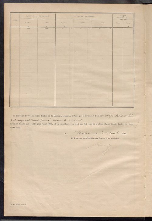 Matrice des propriétés bâties ; récapitulation ; table alphabétique des propriétaires.
