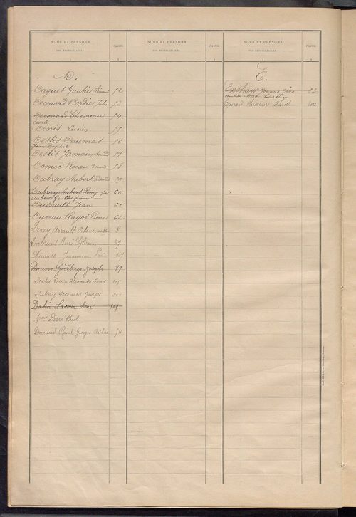 Matrice des propriétés bâties ; récapitulation ; table alphabétique des propriétaires.