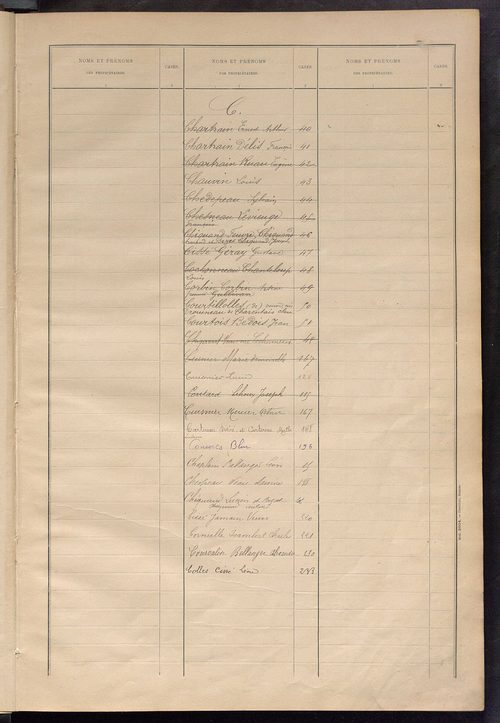 Matrice des propriétés bâties ; récapitulation ; table alphabétique des propriétaires.