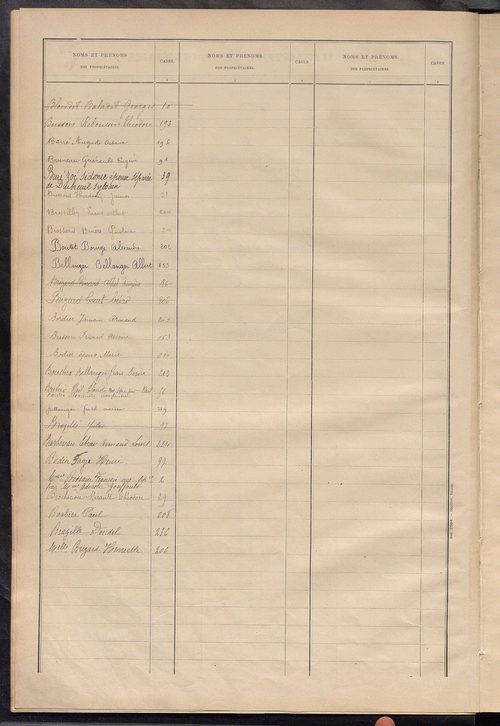 Matrice des propriétés bâties ; récapitulation ; table alphabétique des propriétaires.