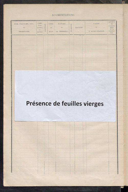 Matrice des propriétés bâties ; augmentations et diminutions, 1883-1891 ; séparation des revenus cadastraux afférents, pour l'année 1882, aux propriétés bâties et non bâties (état-balance) ; table alphabétique des propriétaires.