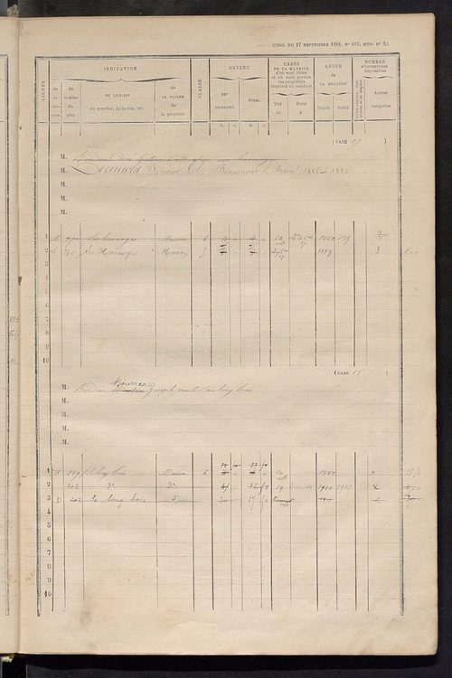 Matrice des propriétés bâties ; augmentations et diminutions, 1883-1891 ; séparation des revenus cadastraux afférents, pour l'année 1882, aux propriétés bâties et non bâties (état-balance) ; table alphabétique des propriétaires.