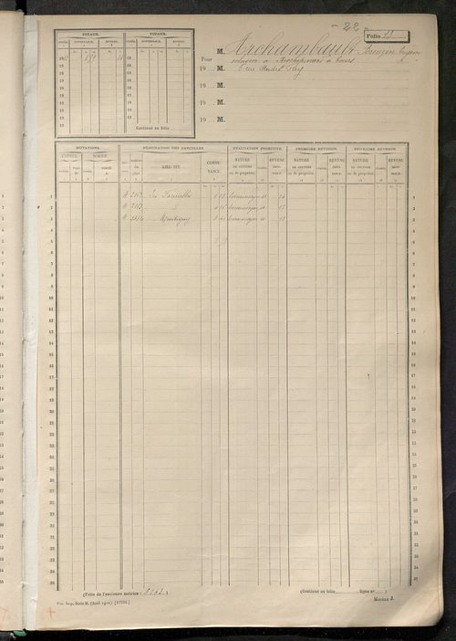 Matrice des propriétés non bâties, fol. 1 à 600.