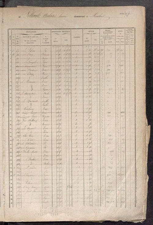 Matrice des propriétés foncières, fol. 1973 à 2372.