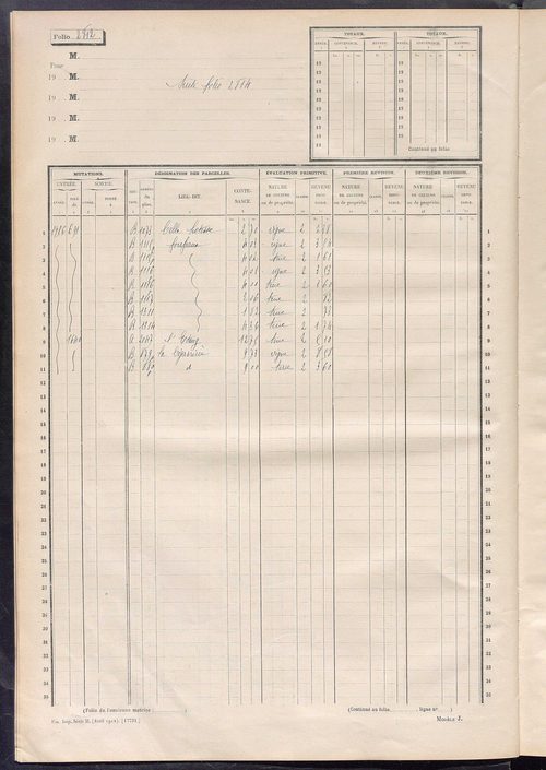 Matrice des propriétés non bâties, fol. 2799 à 2862.