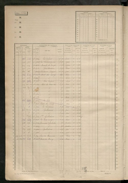 Matrice des propriétés non bâties, fol. 1201 à 1804.