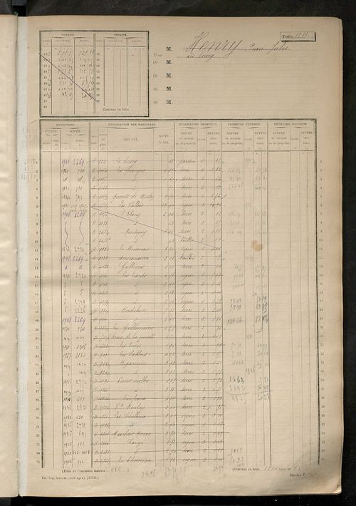 Matrice des propriétés non bâties, fol. 1201 à 1804.