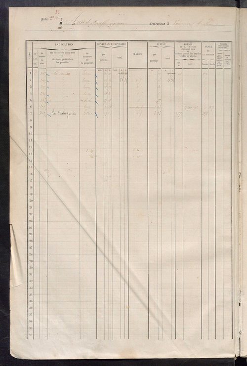 Matrice des propriétés foncières, fol. 2373 à 2772.