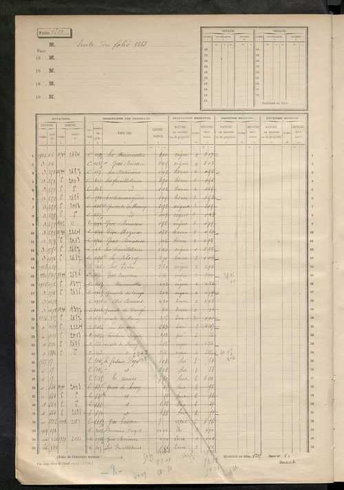 Matrice des propriétés non bâties, fol. 1201 à 1804.