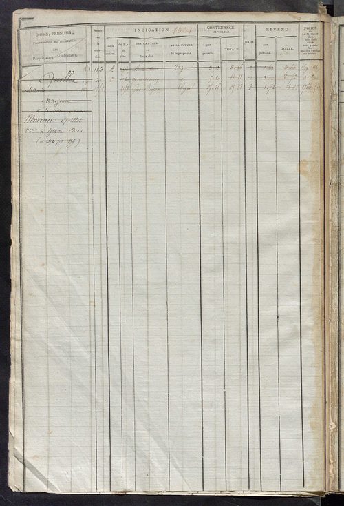 Matrice des propriétés foncières, fol. 1619 à 1972 ; récapitulation des contenances et des revenus de la matrice cadastrale, 1823-1837 ; table alphabétique des propriétaires.