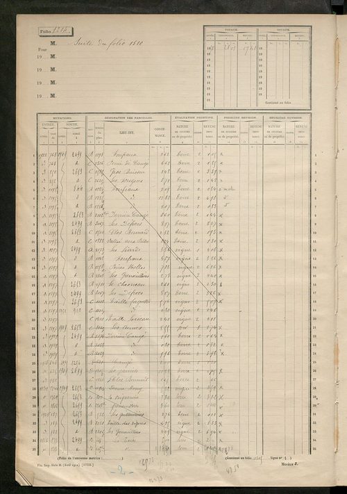 Matrice des propriétés non bâties, fol. 1201 à 1804.