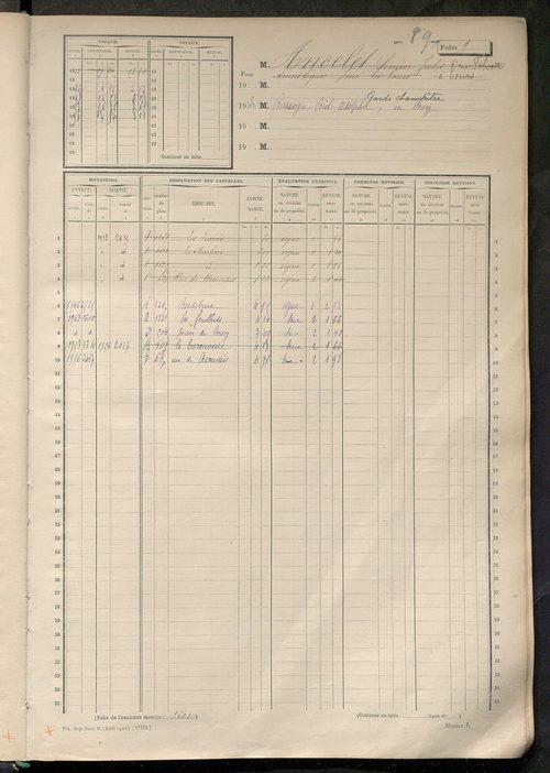 Matrice des propriétés non bâties, fol. 1 à 600.