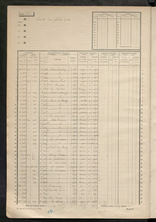 Matrice des propriétés non bâties, fol. 1201 à 1804.
