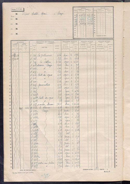 Matrice des propriétés non bâties, fol. 2799 à 2862.