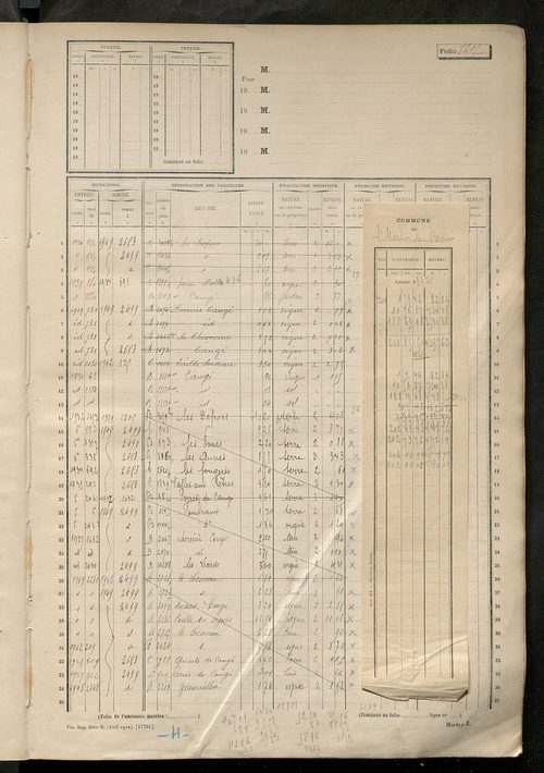Matrice des propriétés non bâties, fol. 1201 à 1804.