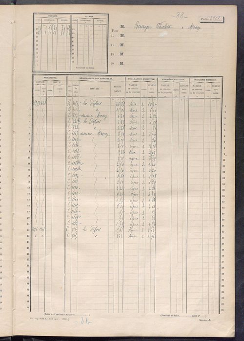 Matrice des propriétés non bâties, fol. 2799 à 2862.