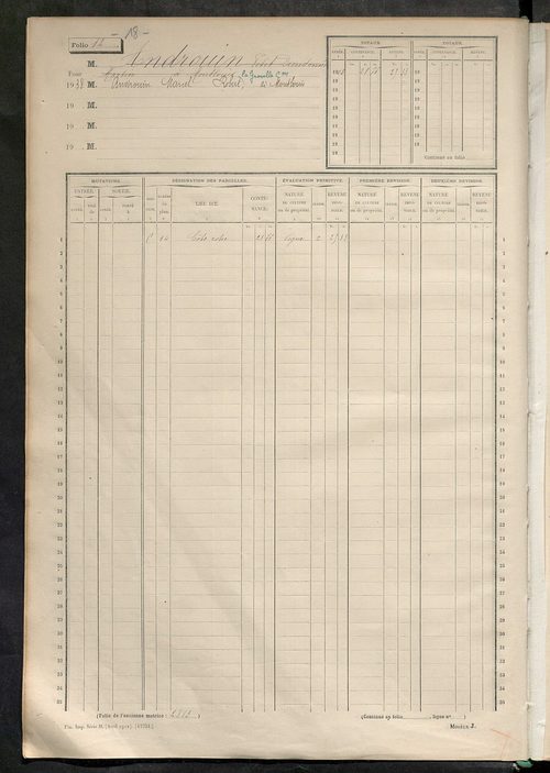Matrice des propriétés non bâties, fol. 1 à 600.