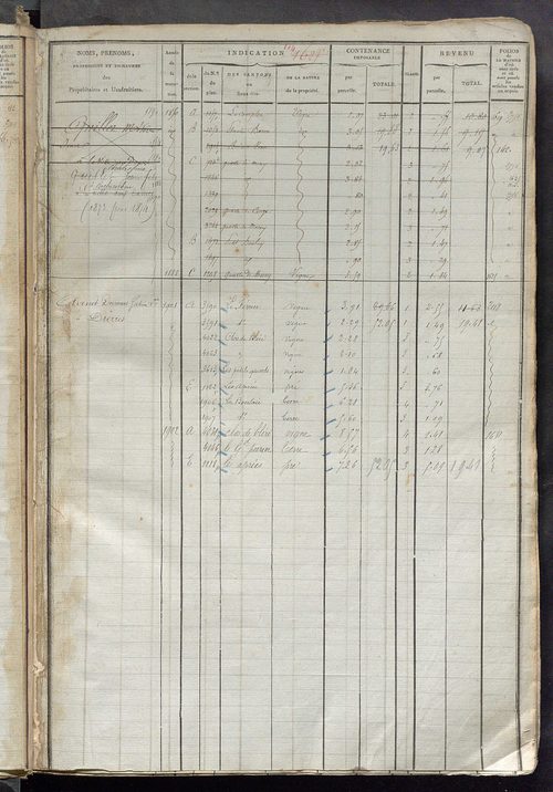 Matrice des propriétés foncières, fol. 1619 à 1972 ; récapitulation des contenances et des revenus de la matrice cadastrale, 1823-1837 ; table alphabétique des propriétaires.