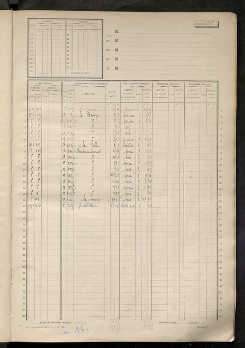 Matrice des propriétés non bâties, fol. 1201 à 1804.