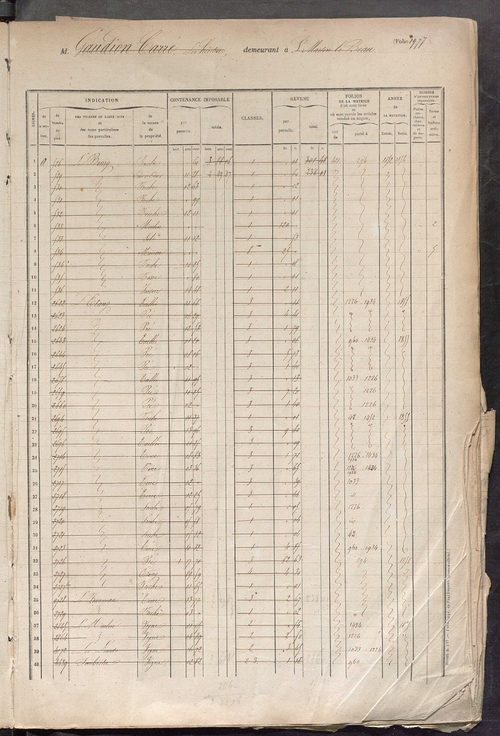 Matrice des propriétés foncières, fol. 1973 à 2372.