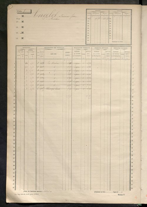 Matrice des propriétés non bâties, fol. 1 à 600.