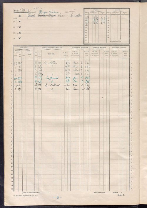 Matrice des propriétés non bâties, fol. 2799 à 2862.