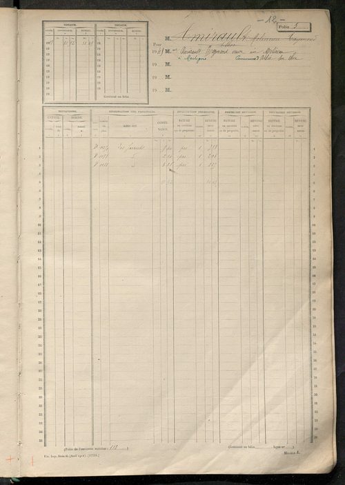 Matrice des propriétés non bâties, fol. 1 à 600.