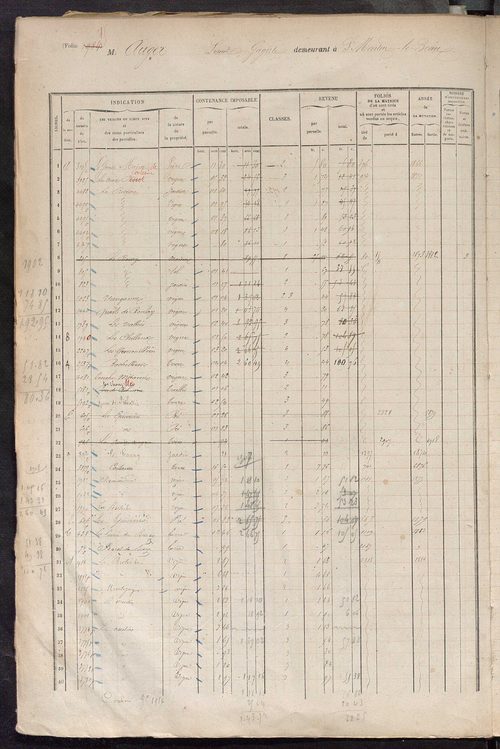 Matrice des propriétés foncières, fol. 1973 à 2372.