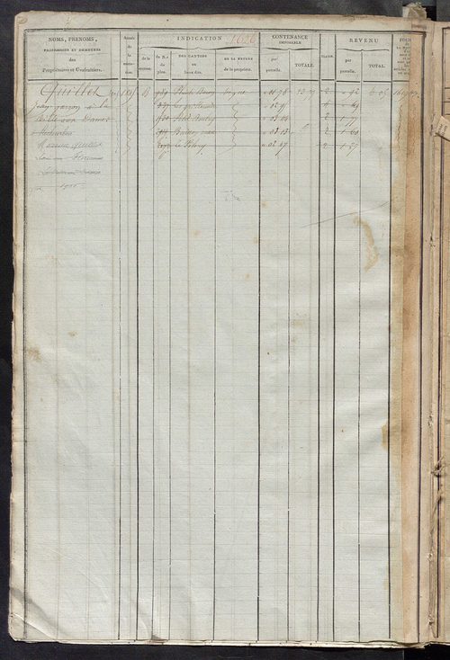 Matrice des propriétés foncières, fol. 1619 à 1972 ; récapitulation des contenances et des revenus de la matrice cadastrale, 1823-1837 ; table alphabétique des propriétaires.