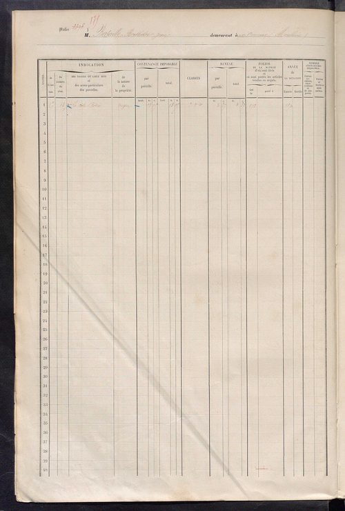 Matrice des propriétés foncières, fol. 2373 à 2772.
