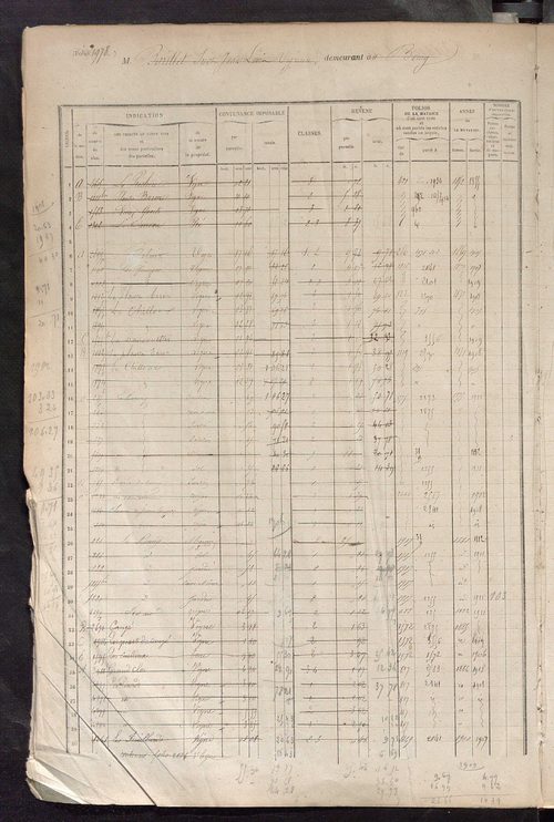Matrice des propriétés foncières, fol. 1973 à 2372.