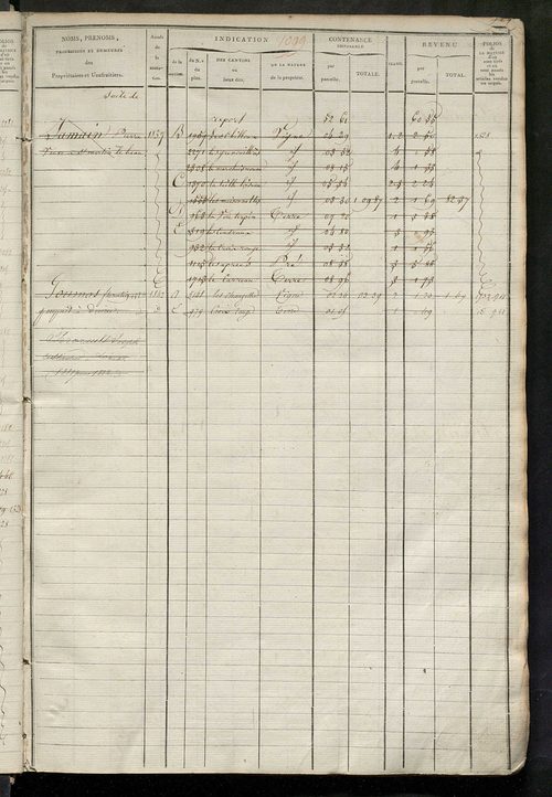 Matrice des propriétés foncières, fol. 1089 à 1618.