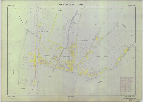 Section AB