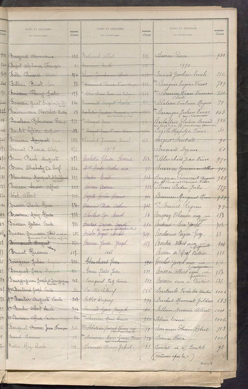 Tableau présentant la valeur locative réelle, le revenu net imposable et le nombre de propriétés bâties ; récapitulation ; table alphabétique des propriétaires ; matrice des propriétés bâties, cases 1 à 560.