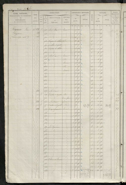 Matrice des propriétés foncières, fol. 1121 à 1680 ; récapitulation des contenances et des revenus de la matrice cadastrale, 1828 ; table alphabétique des propriétaires.