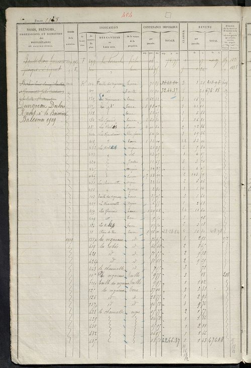 Matrice des propriétés foncières, fol. 1121 à 1680 ; récapitulation des contenances et des revenus de la matrice cadastrale, 1828 ; table alphabétique des propriétaires.