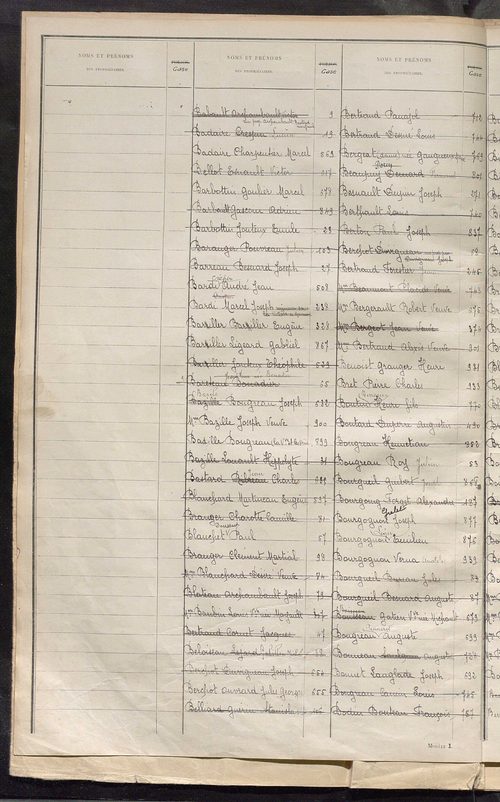 Tableau présentant la valeur locative réelle, le revenu net imposable et le nombre de propriétés bâties ; récapitulation ; table alphabétique des propriétaires ; matrice des propriétés bâties, cases 1 à 560.