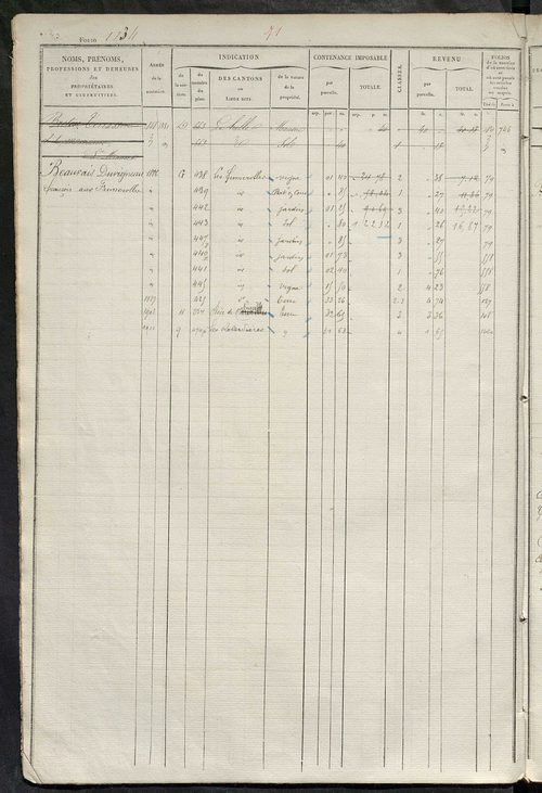 Matrice des propriétés foncières, fol. 1121 à 1680 ; récapitulation des contenances et des revenus de la matrice cadastrale, 1828 ; table alphabétique des propriétaires.