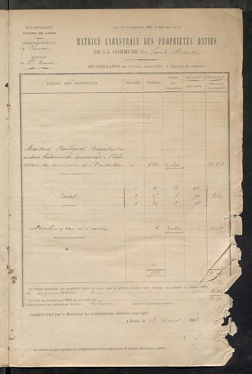 Matrice des propriétés bâties ; augmentations et diminutions, 1883-1891 ; séparation des revenus cadastraux afférents, pour l'année 1882, aux propriétés bâties et non bâties (état-balance) ; table alphabétique des propriétaires.