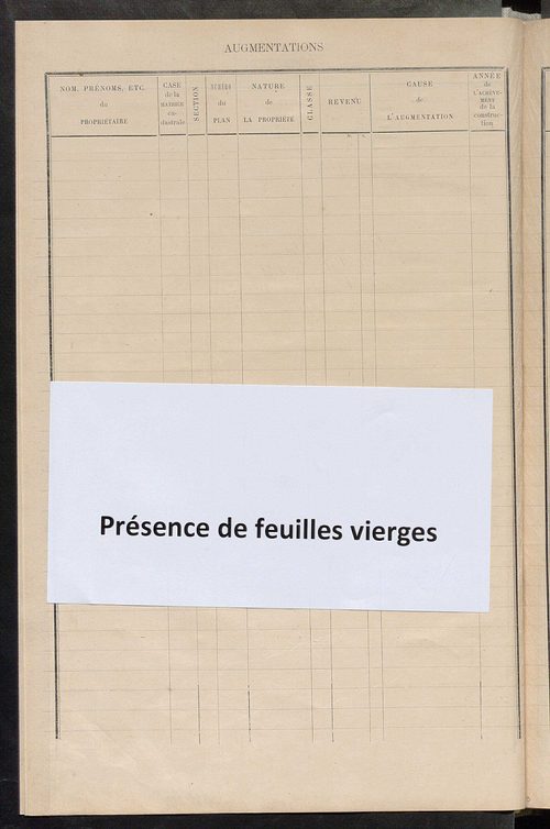 Matrice des propriétés bâties ; augmentations et diminutions, 1883-1891 ; séparation des revenus cadastraux afférents, pour l'année 1882, aux propriétés bâties et non bâties (état-balance) ; table alphabétique des propriétaires.