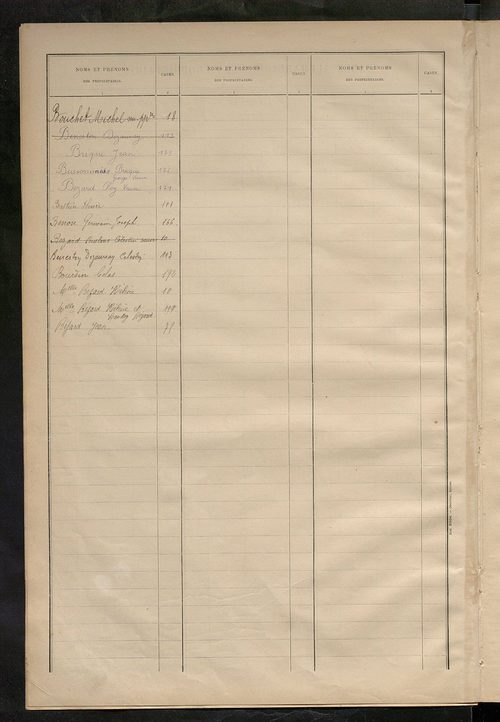 Matrice des propriétés bâties ; récapitulation ; table alphabétique des propriétaires.