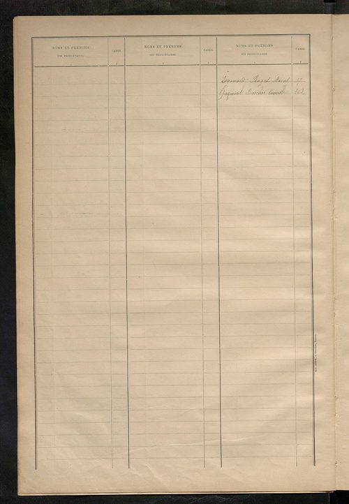 Matrice des propriétés bâties ; récapitulation ; table alphabétique des propriétaires.
