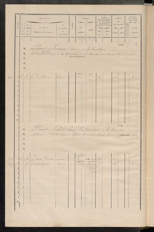 Matrice des propriétés bâties ; augmentations et diminutions, 1883-1891 ; séparation des revenus cadastraux afférents, pour l'année 1882, aux propriétés bâties et non bâties (état-balance) ; table alphabétique des propriétaires.